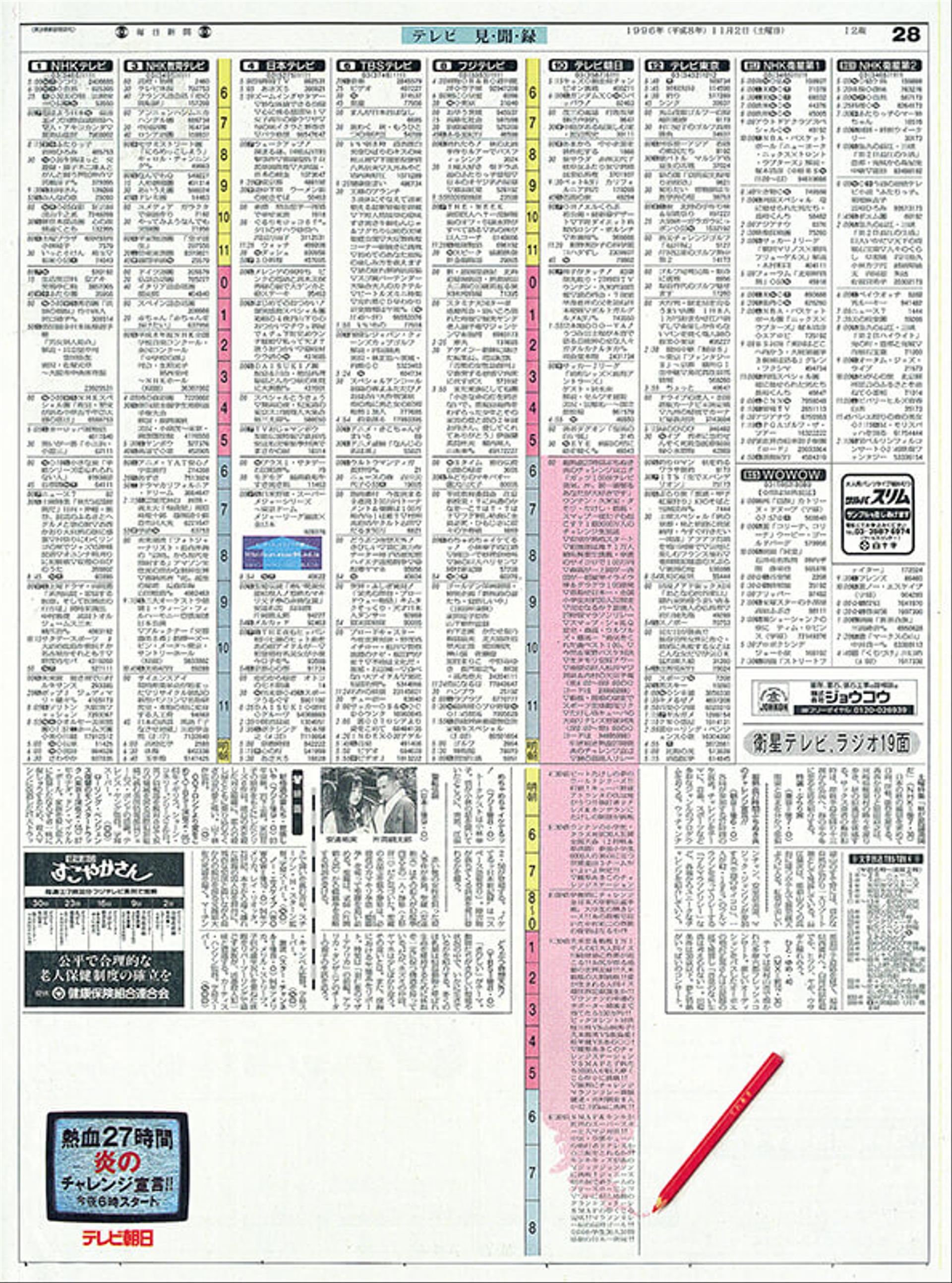 テレビ朝日　新聞広告
★第64回 毎日広告賞デザイン賞 第3部 企画広告賞
★カンヌライオン祭1995 ユーズドメディア部門 入賞の画像